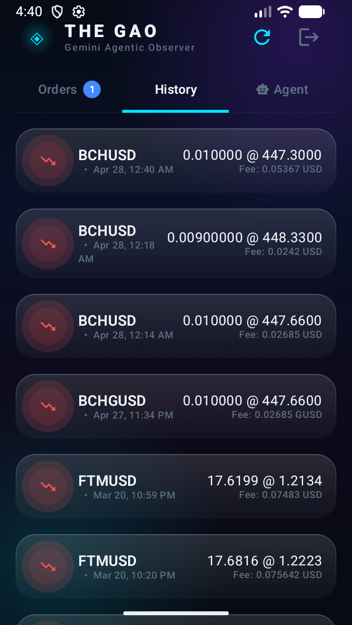 Trade history showing recent BCHUSD and FTMUSD fills with prices and fees